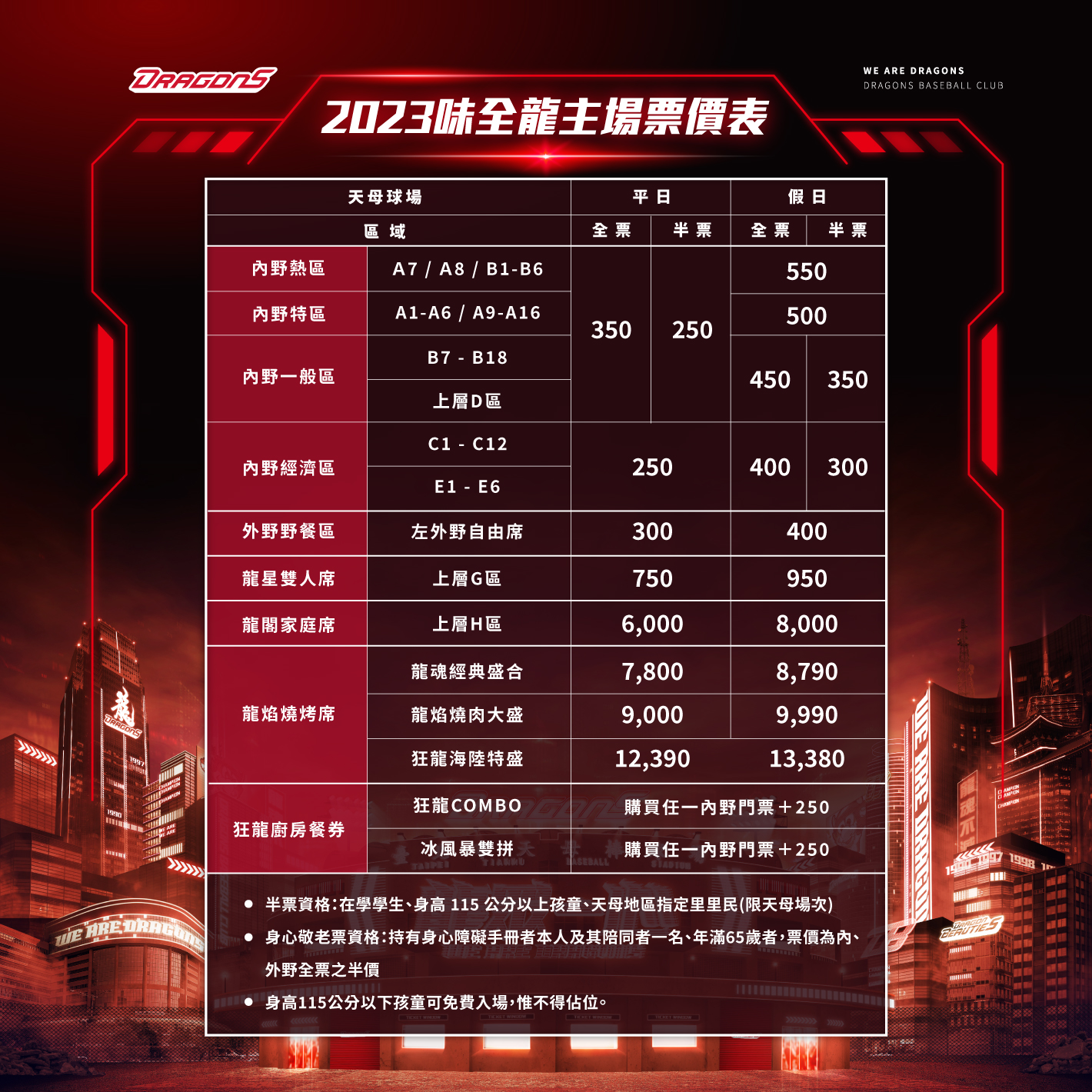 天母球場座位,天母棒球場視野,天母棒球場門票,天母棒球場 啦啦隊位置,天母棒球場座位,味全龍主場,龍星雙人席,天母球場視野,天母棒球場,天母棒球場座位號碼,天母棒球場髮香區,天母棒球場座位推薦,天母棒球場 座位,天母棒球場座位表,龍星雙人席位置,天母棒球場 停車 @布雷克的出走旅行視界