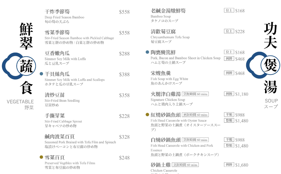 上海鄉村,上海鄉村 信義137,上海鄉村必點,信義137,上海鄉村信義137菜單,上海鄉村信義137包廂,上海鄉村桌菜菜單,上海鄉村信義店包廂 @布雷克的出走旅行視界