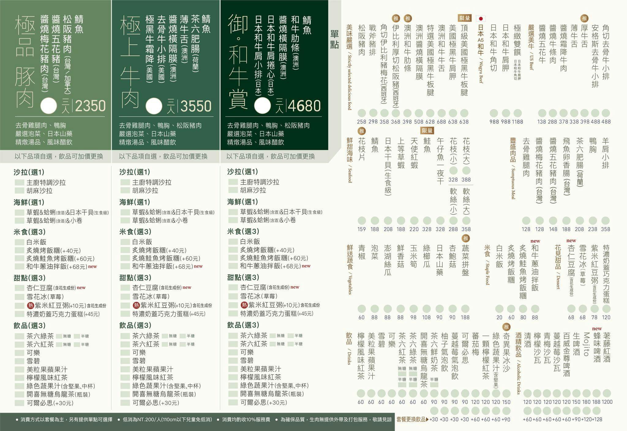 茶六燒肉訂位,茶六菜單 高雄,茶六訂位,茶六高雄菜單,茶六燒肉台中,茶六燒肉堂博愛店的菜單,茶六菜單2023,茶六燒肉堂 博愛店的圖片,茶六菜單,茶六官網,茶六低消,茶六燒肉 高雄,茶六燒肉線上訂,茶六分店,茶六,茶六 推薦,茶六怎麼點最划算,茶六生日,茶六燒肉堂 博愛店的菜單,茶六價位,茶六訂位秘訣,茶六燒肉,茶六燒肉高雄,茶六台中,茶六菜單高雄,茶六燒肉高雄菜單,茶六高雄,茶六燒肉堂,高雄茶六燒肉,茶六公益店,茶六燒肉堂 博愛店 菜單,茶六 評價,茶六中清,茶六 菜單,茶六必吃,茶六朝富,茶六燒肉堂 博愛店的評論 @布雷克的出走旅行視界