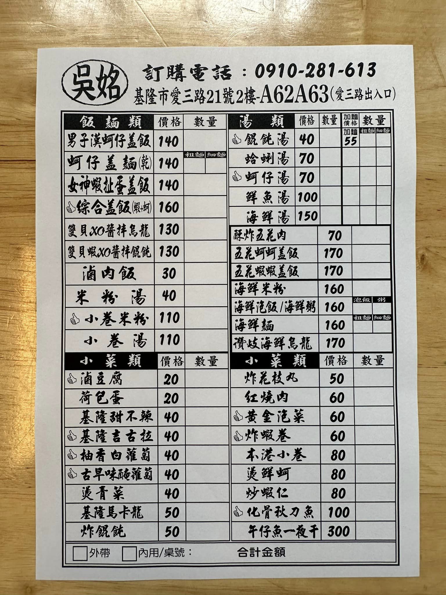 仁愛市場美食,基隆美食仁愛市場,基隆仁愛市場美食,吳姳麵館,仁愛市場,基隆吳姳麵館,吳銘麵館,a6263吳姳麵館,基隆仁愛市場,仁愛市場必吃,基隆仁愛市場二樓美食,吳姳,吳姳麵館菜單,基隆美食,仁愛市場 美食,吳姳麵店菜單,基隆市場美食,吳姳麵館推薦,基隆吳姳 @布雷克的出走旅行視界