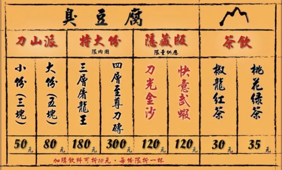  @布雷克的出走旅行視界