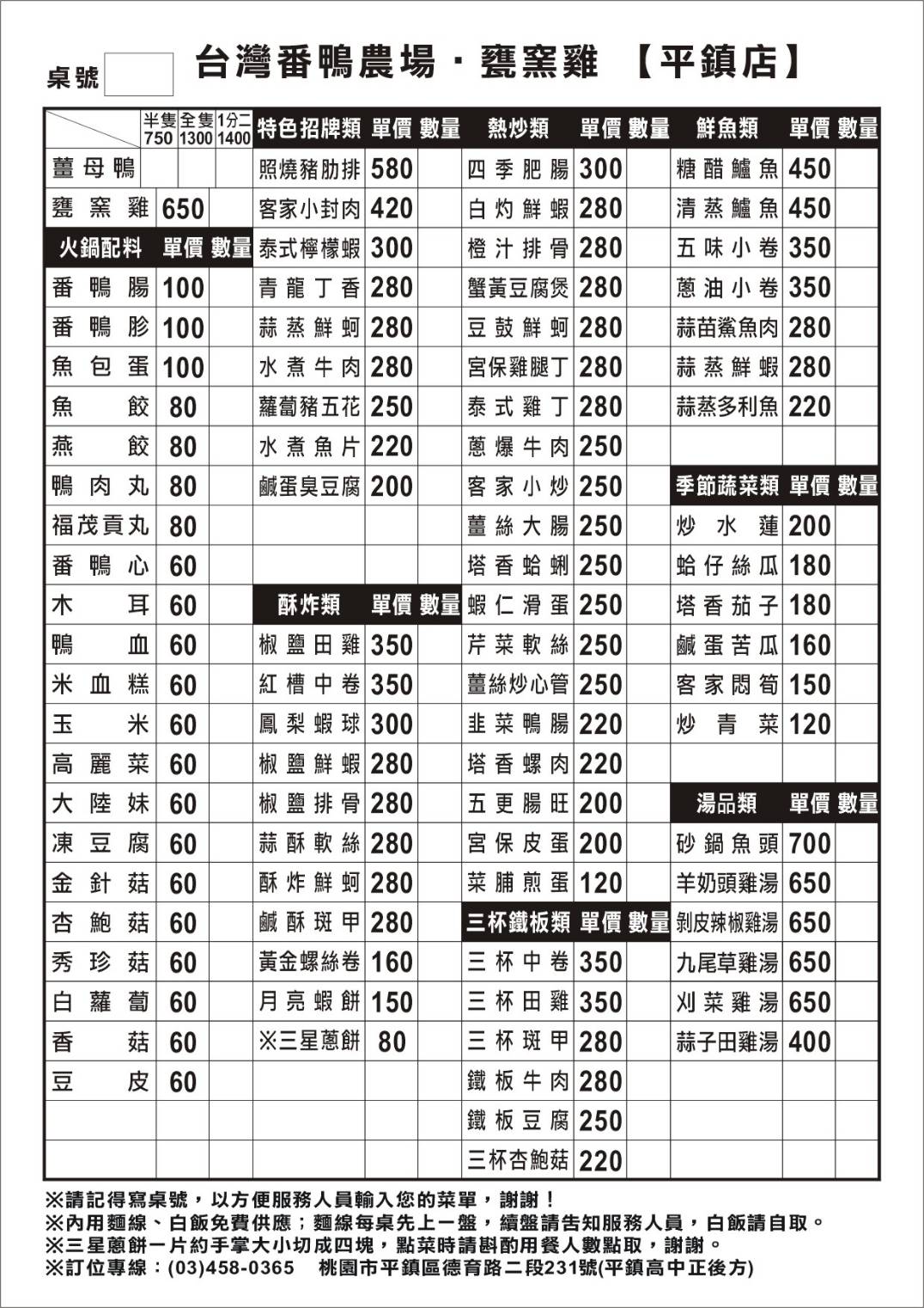 台灣番鴨牧場,番鴨牧場,台灣番鴨城,平鎮薑母鴨,台灣番鴨,桃園薑母鴨,番鴨園區,番鴨城,台灣 番 鴨 園區的菜單,台灣番鴨農場,臺灣番鴨牧場大江店,台灣番鴨園區 @布雷克的出走旅行視界