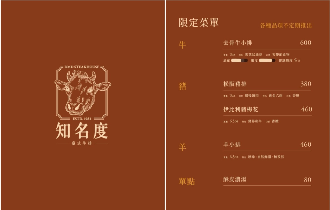 南勢角 牛排,知名度牛排分店,知名度牛排營業時間,知名度 牛排的評論,知名度牛排館,知名度牛排,中和知名度牛排,南勢角牛排 @布雷克的出走旅行視界