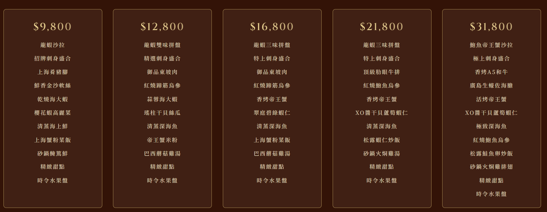  @布雷克的出走旅行視界