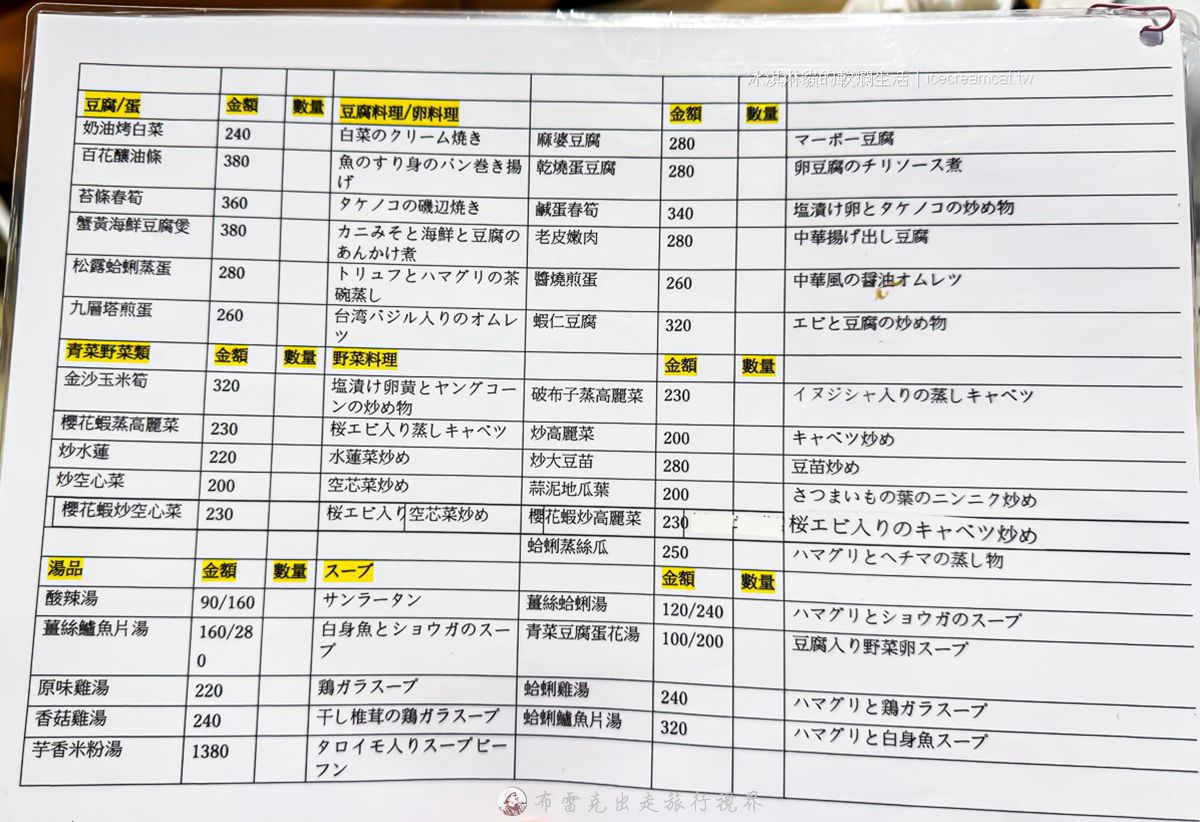 濟南鮮 湯包 刷卡,濟南鮮湯包菜單,濟南鮮湯包停車,濟南鮮 湯包 推薦 @布雷克的出走旅行視界