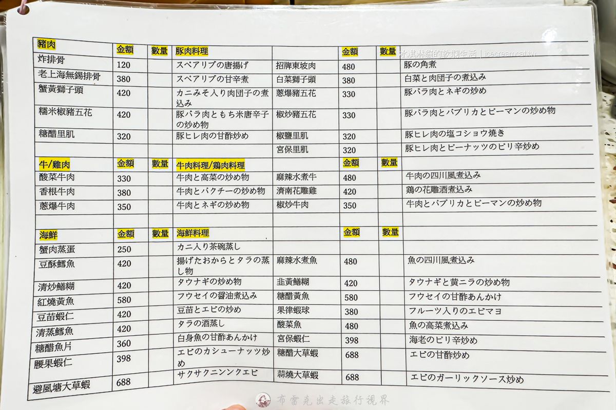 濟南鮮 湯包 刷卡,濟南鮮湯包菜單,濟南鮮湯包停車,濟南鮮 湯包 推薦 @布雷克的出走旅行視界