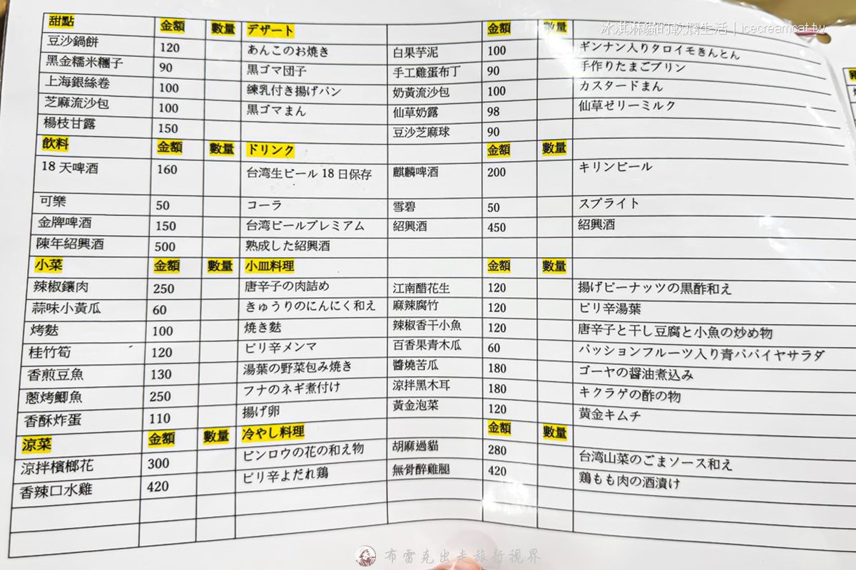 濟南鮮 湯包 刷卡,濟南鮮湯包菜單,濟南鮮湯包停車,濟南鮮 湯包 推薦 @布雷克的出走旅行視界