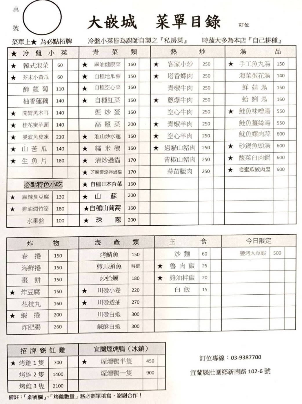 壯圍必吃,大崁城,大嵌城甕缸雞,大砍成,大崁城甕缸雞,大坎城,宜蘭壯圍必吃美食餐廳推薦大嵌城甕缸雞菜單,宜蘭壯圍必吃美食餐廳推薦【大嵌城甕缸雞】,大崁城菜單,壯圍甕仔雞,甕缸雞宜蘭,宜蘭甕仔雞,壯圍甕窯雞,宜蘭大崁城,宜蘭甕仔雞推薦,壯圍 甕窯雞,宜蘭甕窯雞,甕仔雞 宜蘭,宜蘭壯圍必吃美食餐廳推薦【大嵌城甕缸雞】 菜單,甕仔雞價格 @布雷克的出走旅行視界