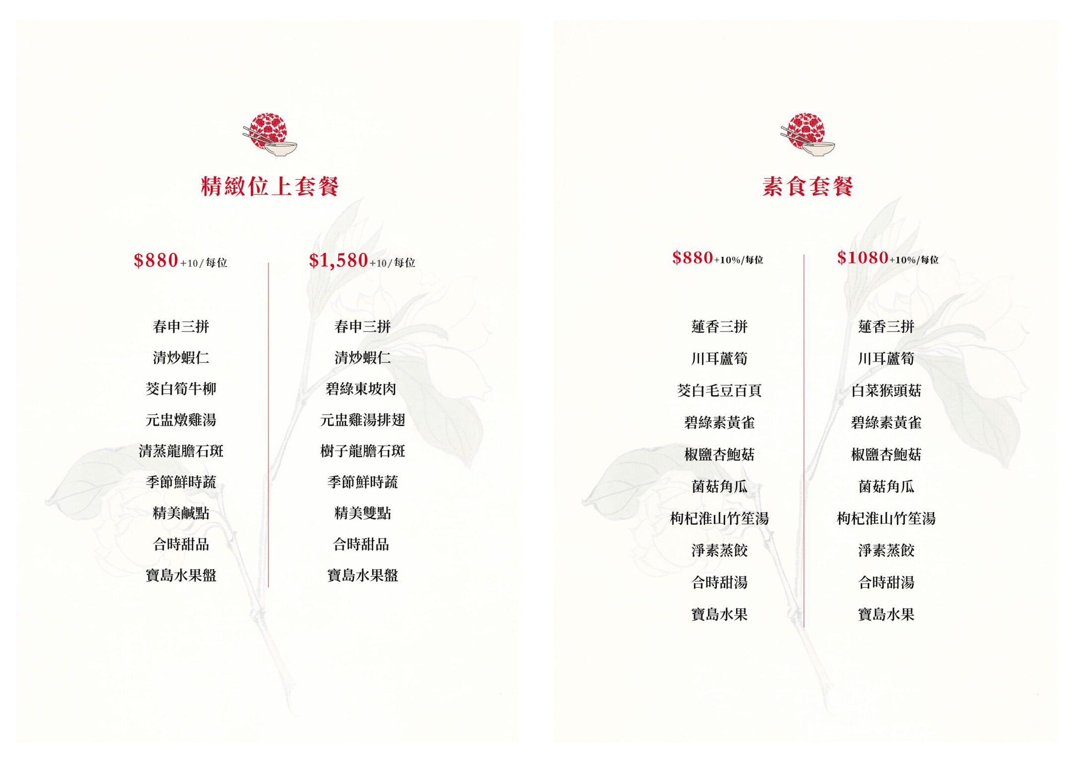 春申食府菜單,春申食府交通,春申食府評價,春申食府停車場,春申食府地址,春申食府電話 @布雷克的出走旅行視界