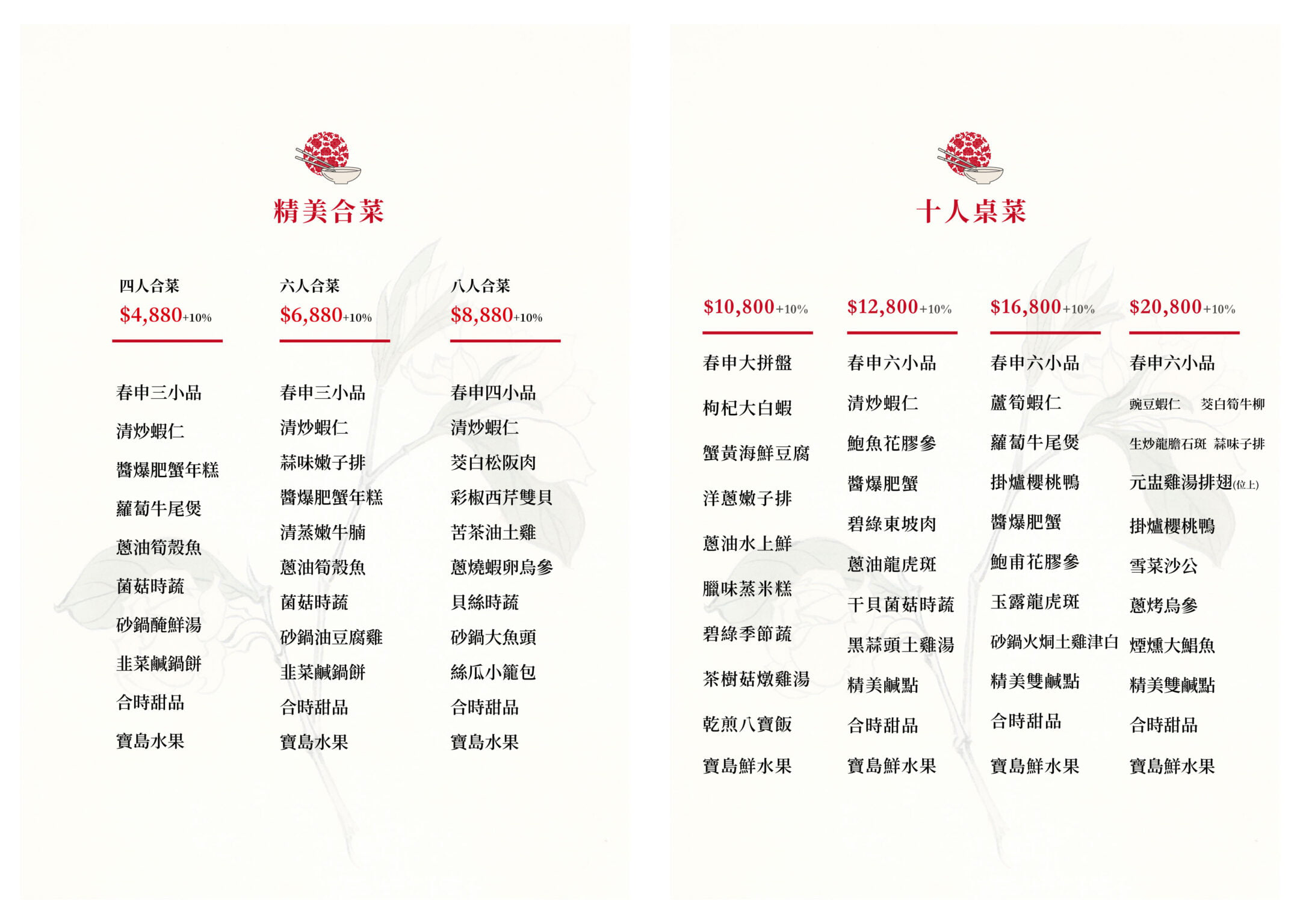 春申食府菜單,春申食府交通,春申食府評價,春申食府停車場,春申食府地址,春申食府電話 @布雷克的出走旅行視界