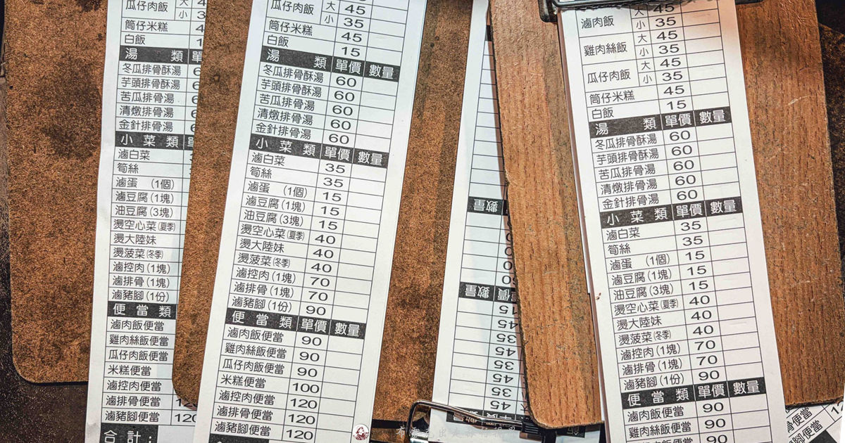 曉迪筒仔米糕的評論,曉迪滷肉飯,曉迪,南機場夜市必吃,南機場滷肉飯,曉迪筒仔米糕,南機場夜市滷肉飯,曉迪菜單,南機場曉迪,南機場美食,曉迪筒仔米糕便當,曉迪筒仔米糕的菜單 @布雷克的出走旅行視界