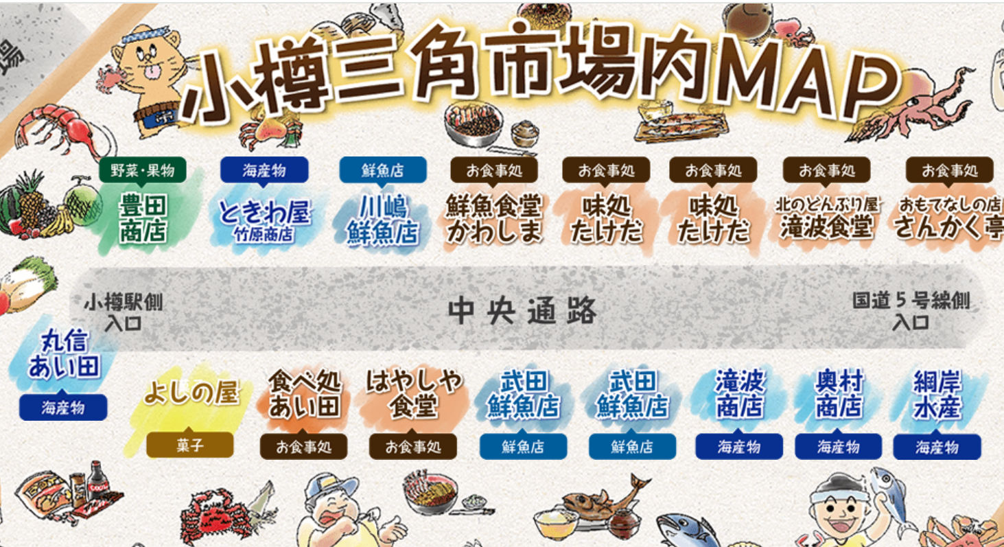  @布雷克的出走旅行視界