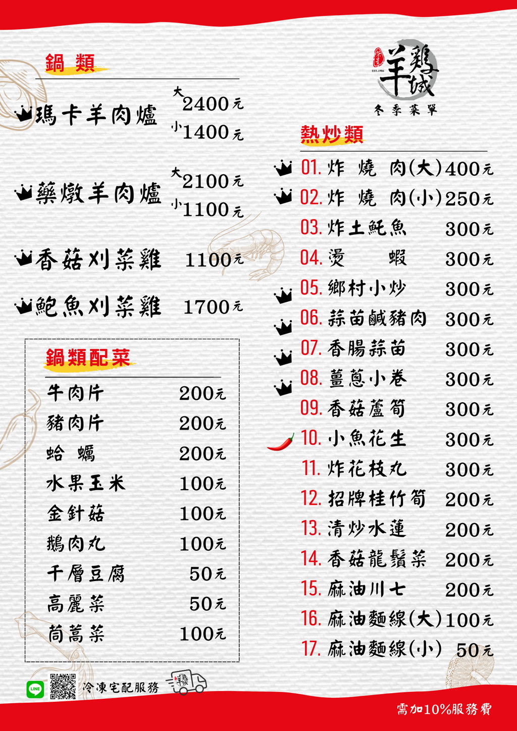 榮星羊雞城菜單,榮星羊雞城訂位,榮星羊雞城評價,羊雞城,邱瑞琛 羊肉爐,榮星羊肉爐,榮星羊雞城,榮星羊雞城營業時間,榮星羊雞城外帶,榮星羊雞城交通 @布雷克的出走旅行視界 榮星羊雞城菜單,榮星羊雞城訂位,榮星羊雞城評價,羊雞城,邱瑞琛 羊肉爐,榮星羊肉爐,榮星羊雞城,榮星羊雞城營業時間,榮星羊雞城外帶,榮星羊雞城交通 @布雷克的出走旅行視界
