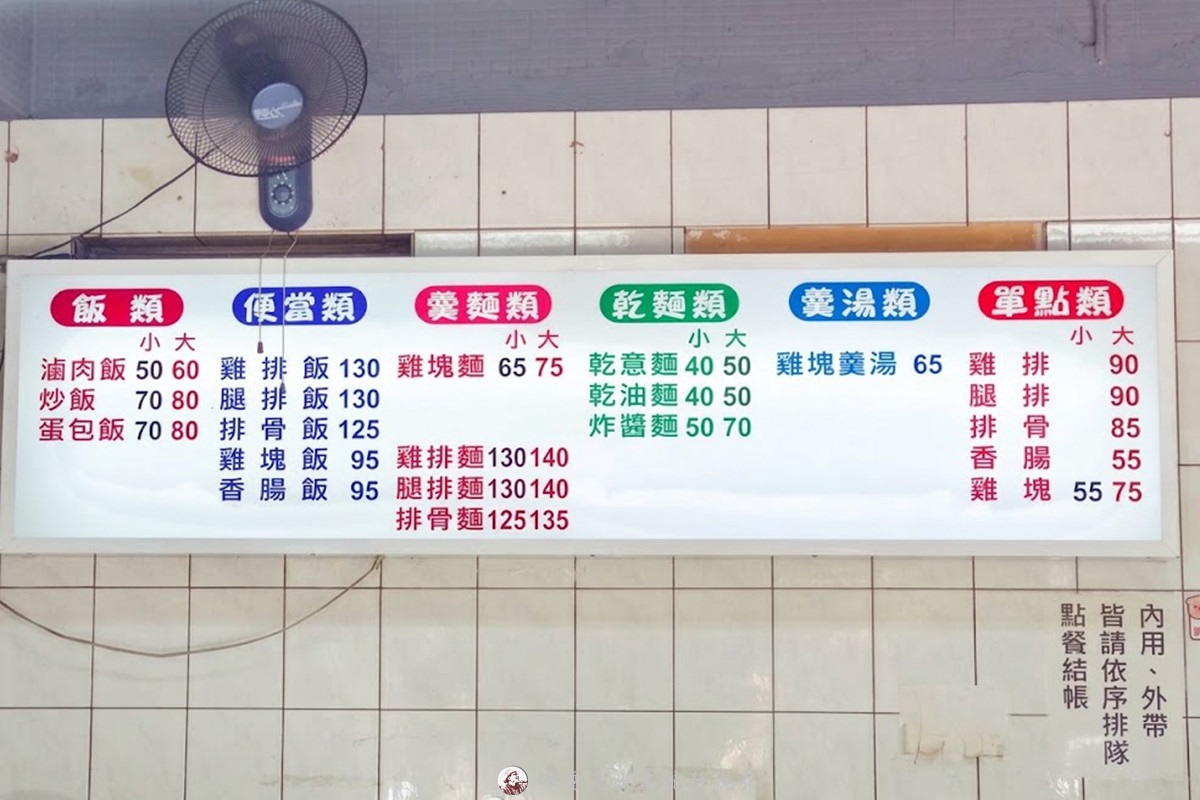 鄭姑媽雞塊飯,鄭姑媽便當,雞排始祖,鄭姑媽雞排,鄭姑媽,鄭姑媽雞排便當店,鄭姑媽外送,鄭姑媽育達,鄭姑媽雞排便當店菜單,鄭姑媽腿排 @布雷克的出走旅行視界 鄭姑媽雞塊飯,鄭姑媽便當,雞排始祖,鄭姑媽雞排,鄭姑媽,鄭姑媽雞排便當店,鄭姑媽外送,鄭姑媽育達,鄭姑媽雞排便當店菜單,鄭姑媽腿排 @布雷克的出走旅行視界