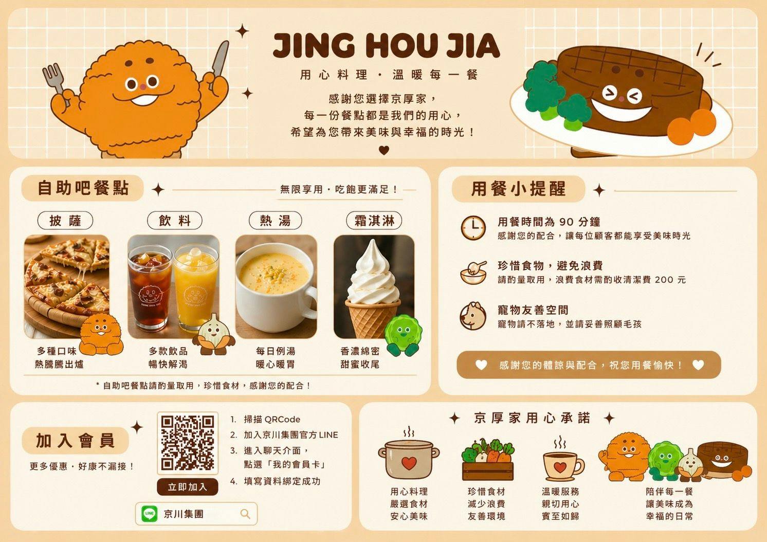 京厚家,台中京厚家,業主提供的京厚家 @布雷克的出走旅行視界